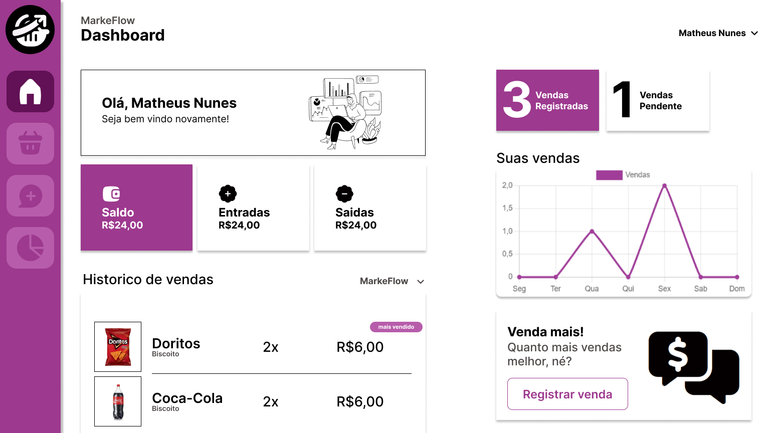 Imagem do Projeto FlowMarket
